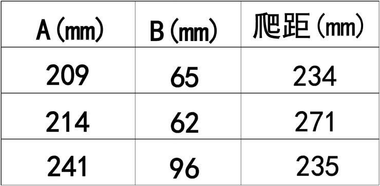 ZW20（ZW32）-10KV（環(huán)氧樹脂） 絕緣拉桿